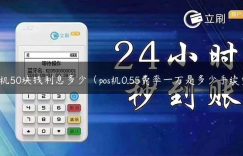 pos机50块钱利息多少（pos机0.55费率一万是多少手续费）缩略图