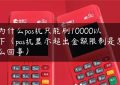 为什么pos机只能刷10000以下（pos机显示超出金额限制是怎么回事）缩略图